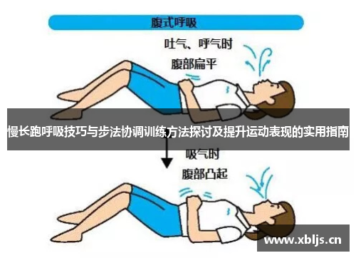 慢长跑呼吸技巧与步法协调训练方法探讨及提升运动表现的实用指南