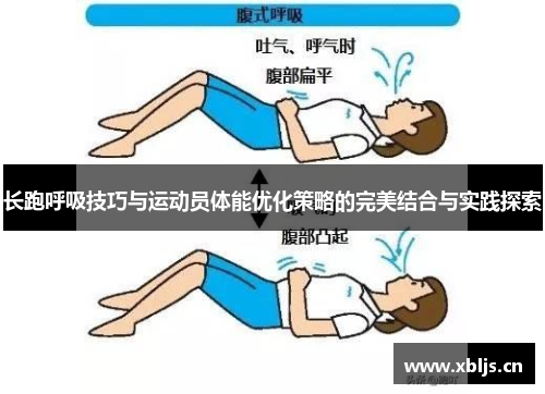 长跑呼吸技巧与运动员体能优化策略的完美结合与实践探索